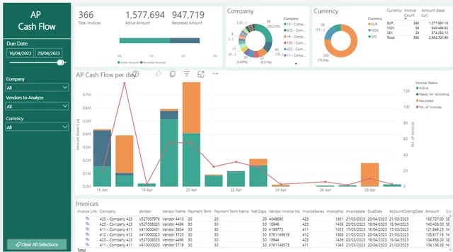 Rillion Analytics